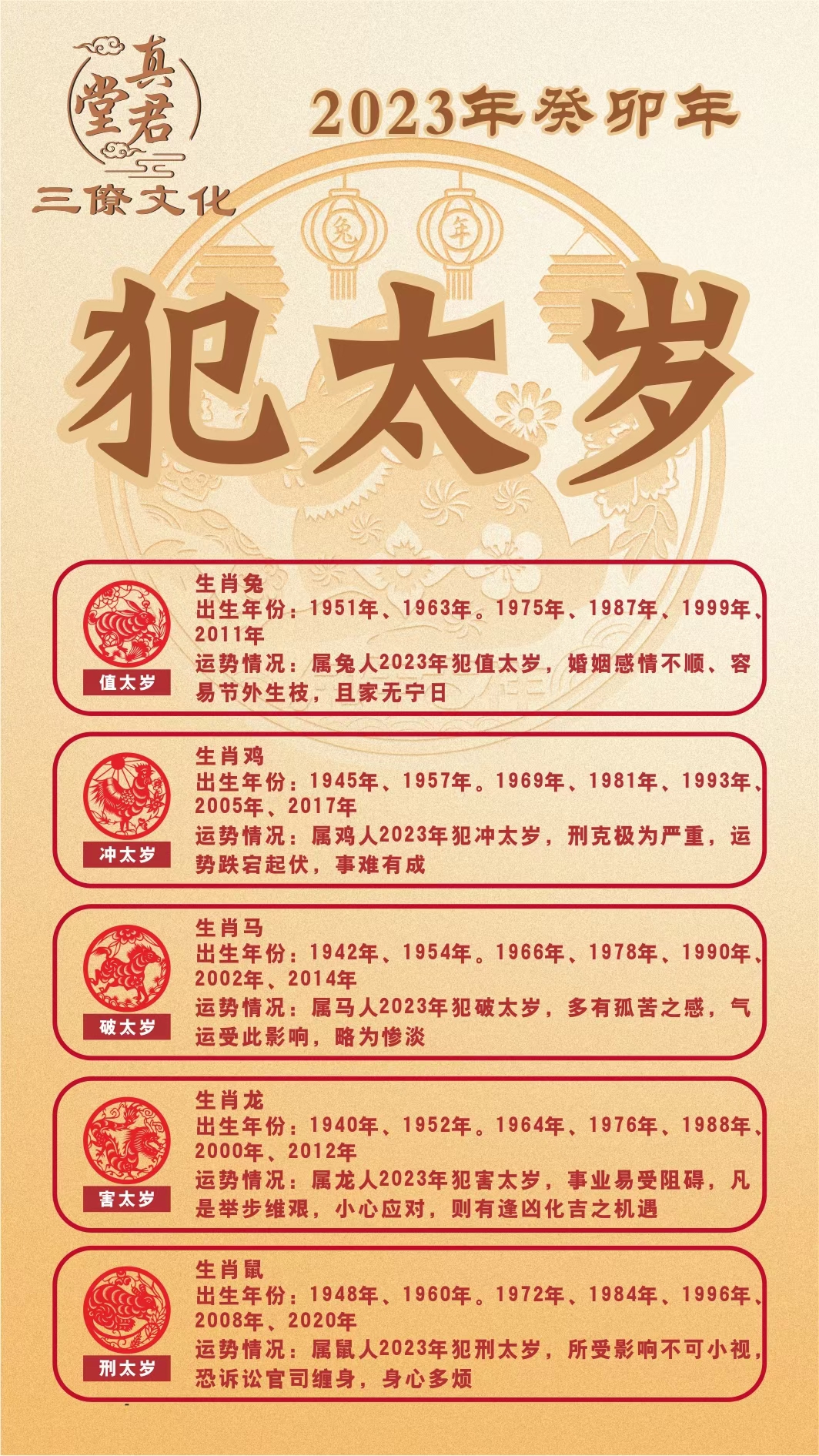 化太岁