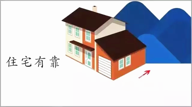 解析家居风水中的四大靠山！