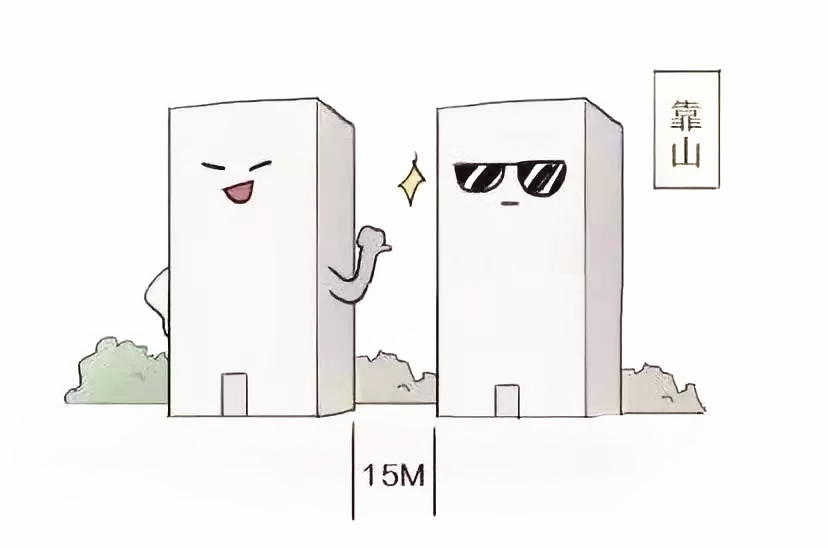 解析家居风水中的四大靠山！
