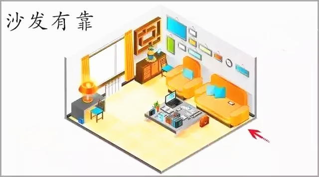 解析家居风水中的四大靠山！