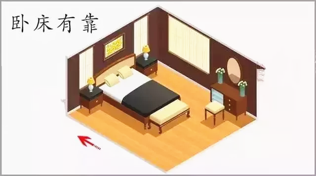 解析家居风水中的四大靠山！